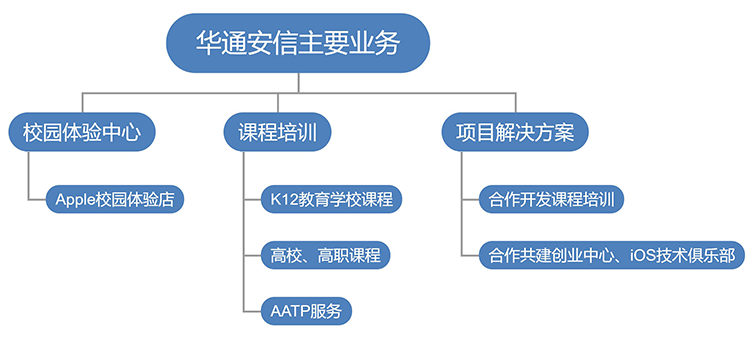 首页- 腾博会集团有限公司官方网站