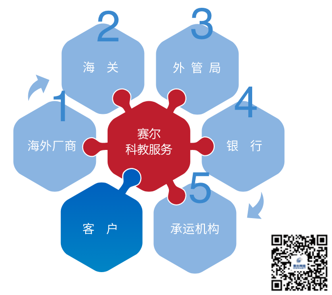 首页- 腾博会集团有限公司官方网站