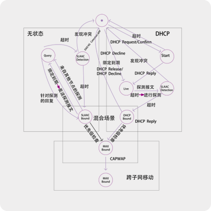 首页- 腾博会集团有限公司官方网站