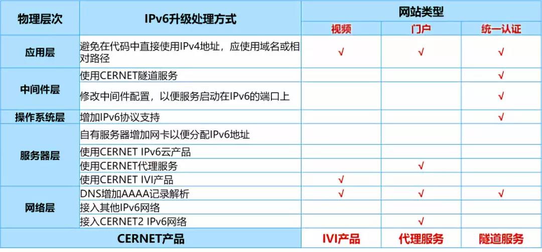 首页- 腾博会集团有限公司官方网站
