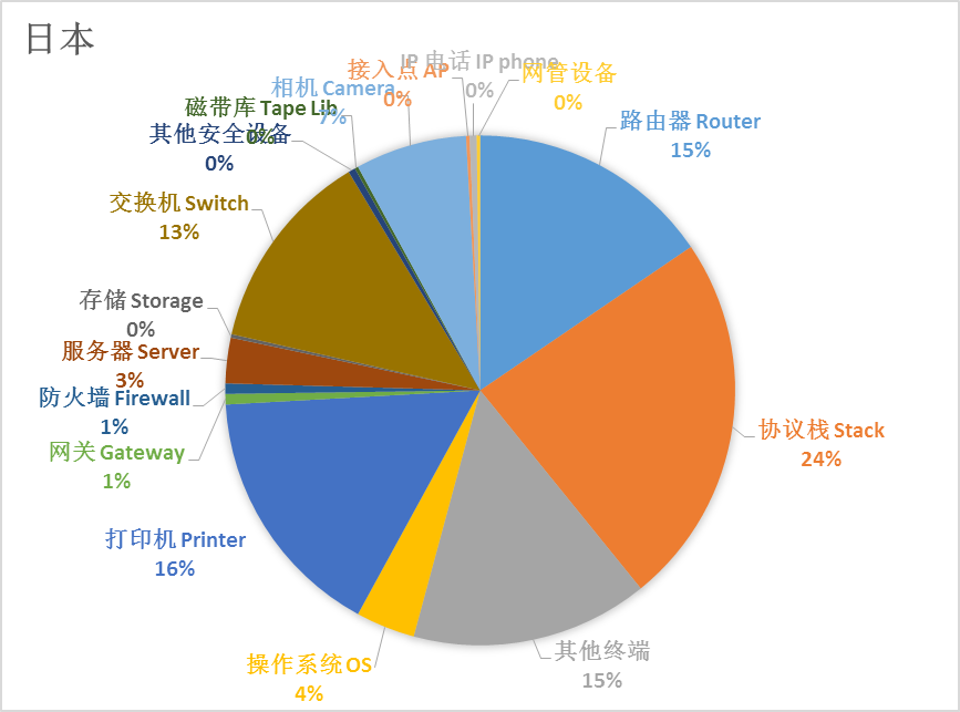 首页- 腾博会集团有限公司官方网站