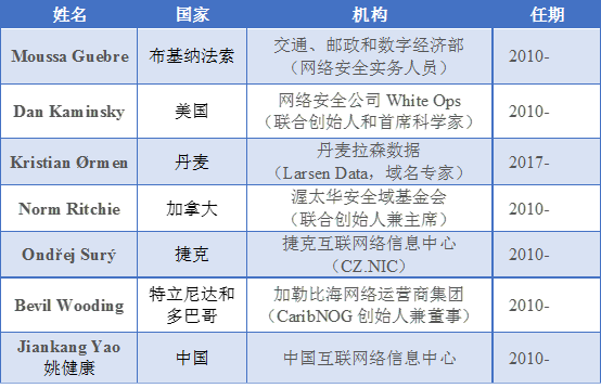 首页- 腾博会集团有限公司官方网站