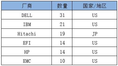 首页- 腾博会集团有限公司官方网站