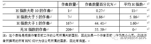 首页- 腾博会集团有限公司官方网站