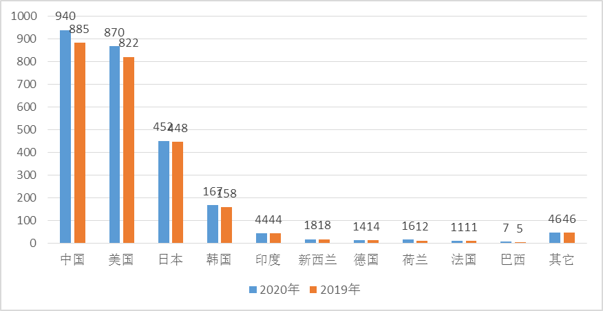 首页- 腾博会集团有限公司官方网站
