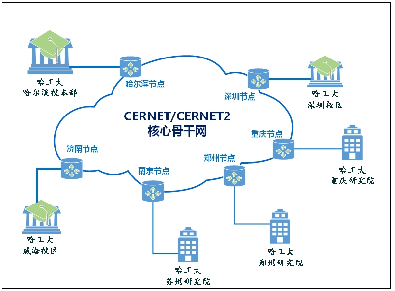 首页- 腾博会集团有限公司官方网站